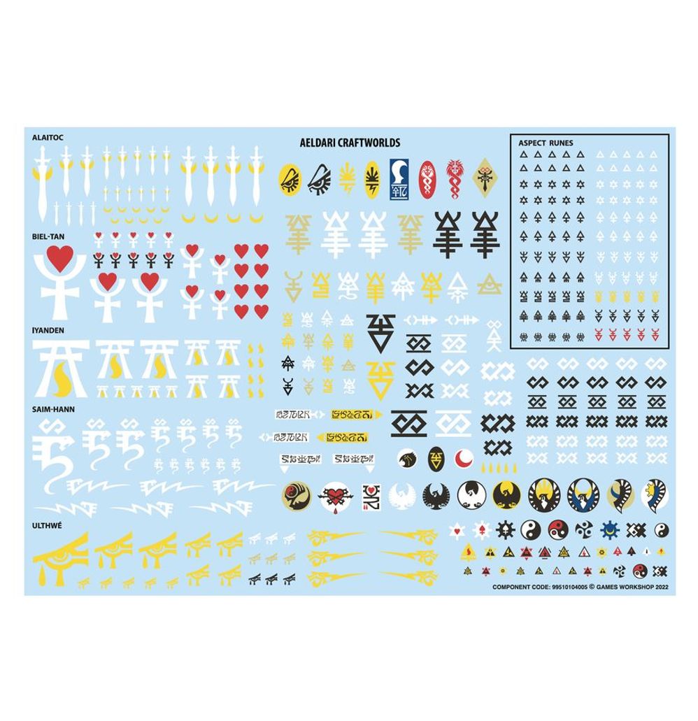 COMBAT PATROL: Aeldari (2025 edition)