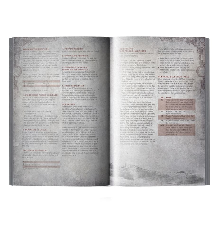 NECROMUNDA: ARANTHIAN SUCCESSION - VAULTS OF TEMENOS