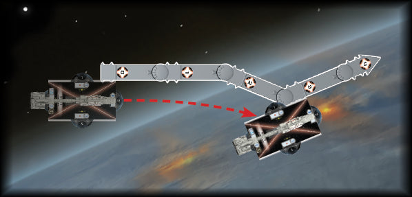 Star Wars Armada: MANEUVER TOOL
