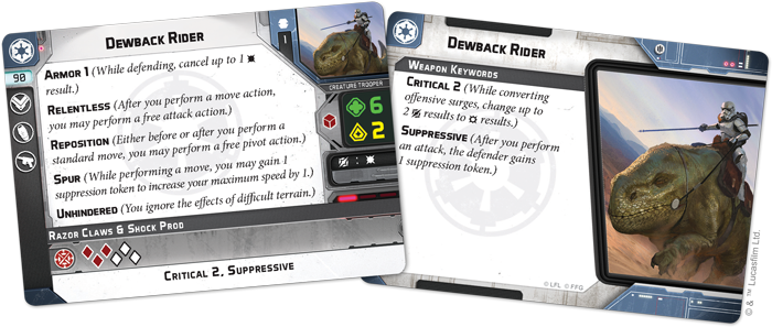 Star Wars Legion: Dewback Riders
