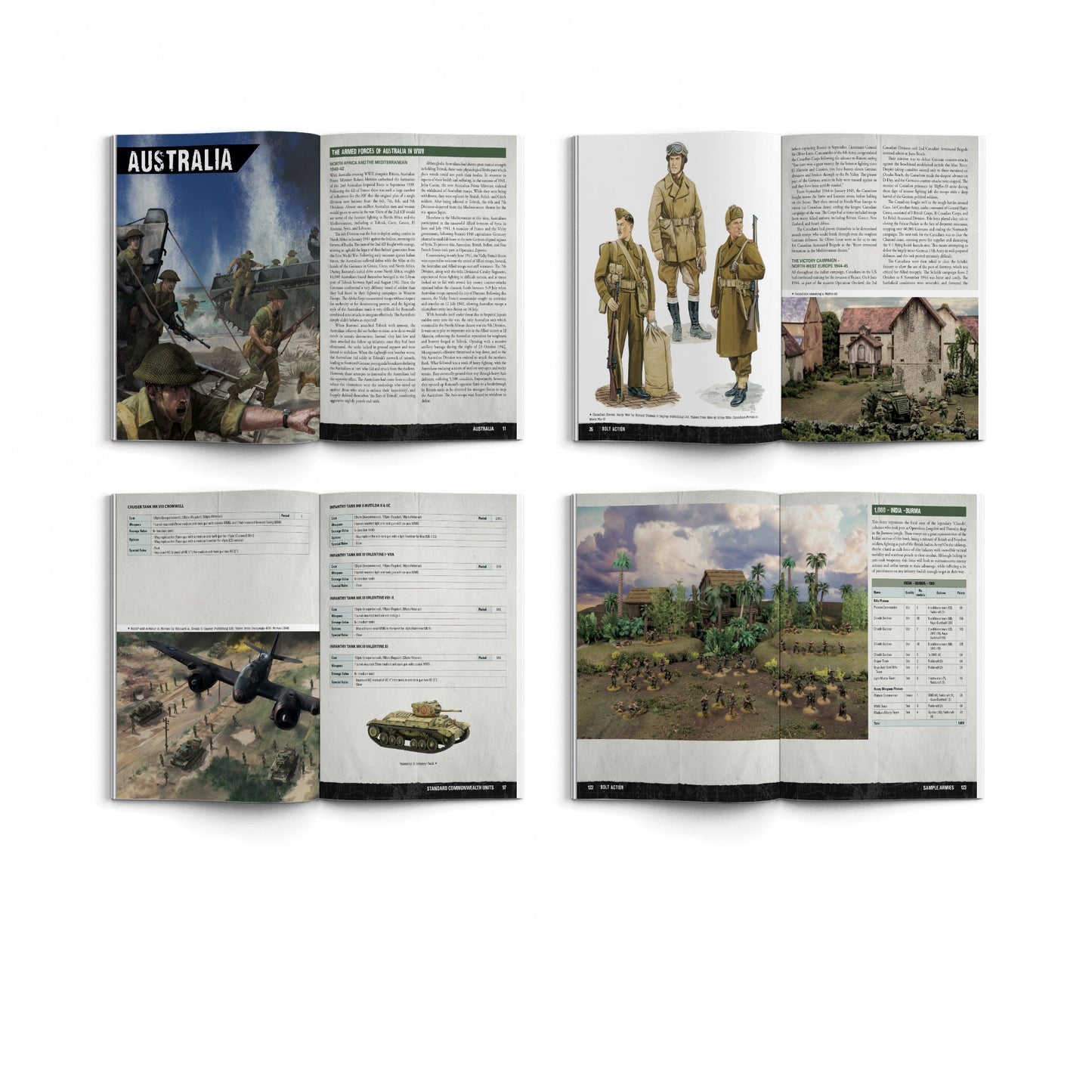 Bolt Action Armies of the British Commonwealth with Havildar Umrao Singh VC