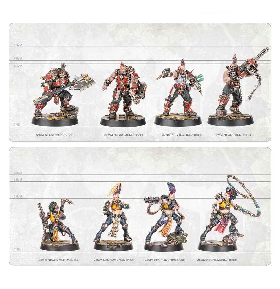 Necromunda: Skirmish Core Set