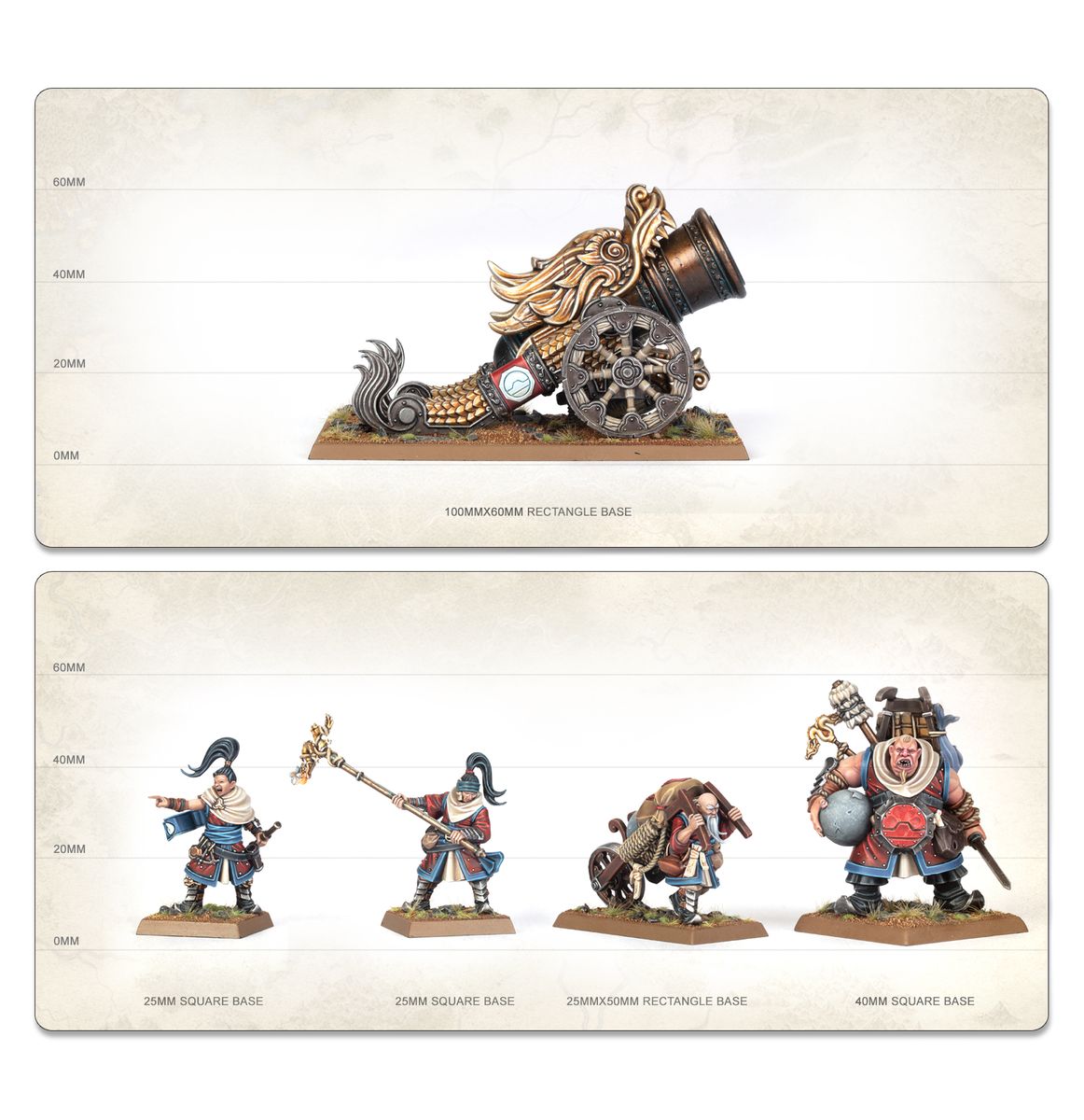 Warhammer: The Old World: Core Set 2026