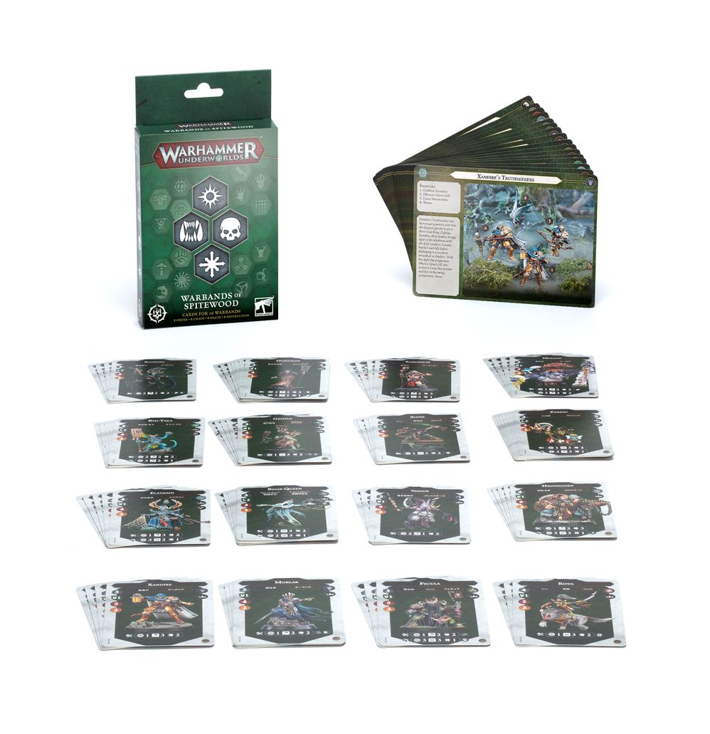 (WEBEX) WARHAMMER UNDERWORLDS: Warbands of Spitewood (English)