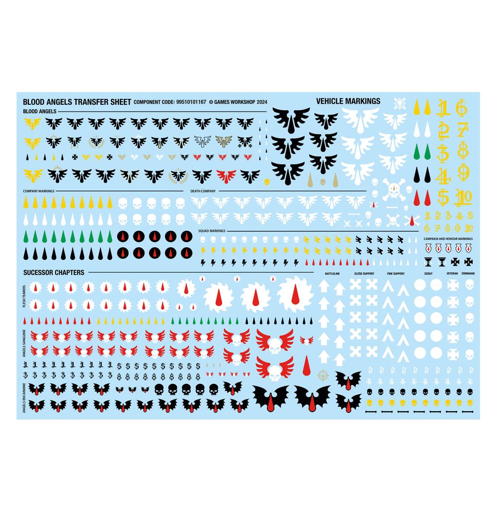 COMBAT PATROL: BLOOD ANGELS 10th (2024 version)