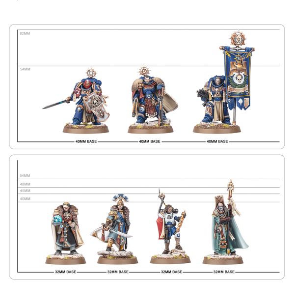 SPACE MARINES: Captain Titus & The Wardens Of Ultramar