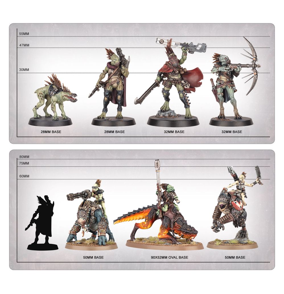 COMBAT PATROL: Kroot (2026 version)