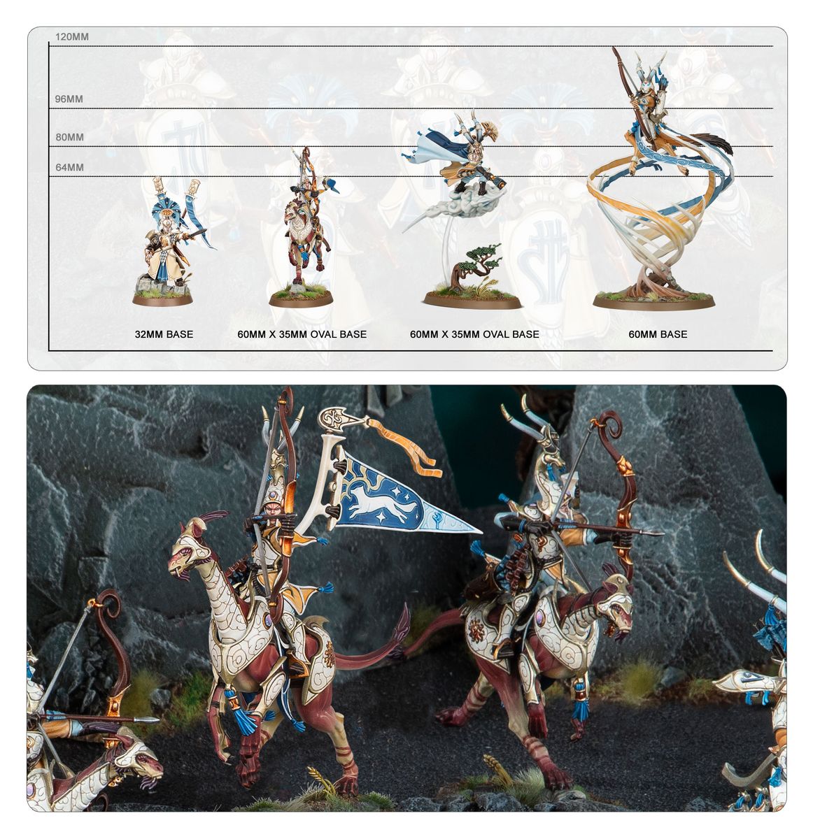 Spearhead: Lumineth Realm-lords Hurakan Vanguard