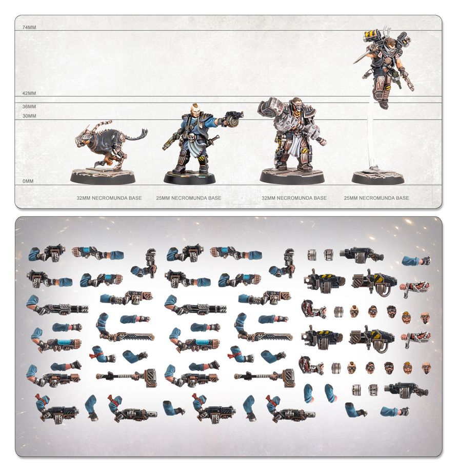 Necromunda: Orlock Underhive Crew