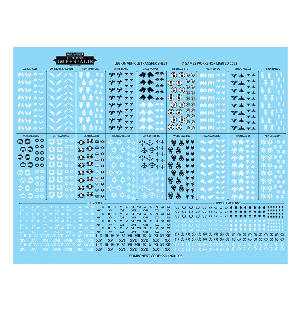 HORUS HERESY: LEGIONS IMPERIALIS TERMITE ASSAULT DRILLS