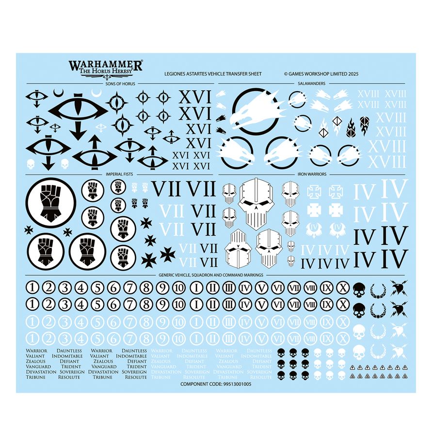 Legiones Astartes: Maximus Battle Group