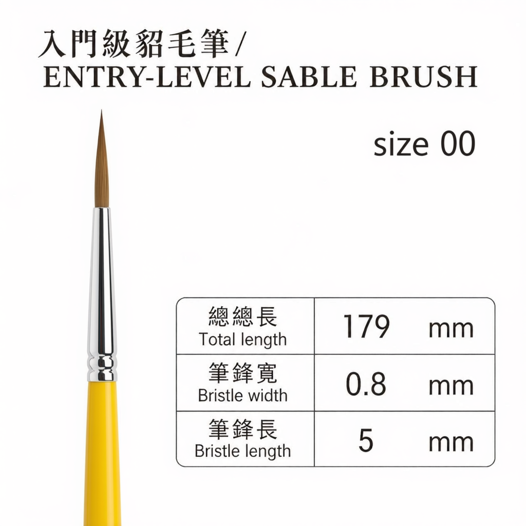 Night Works Brushes