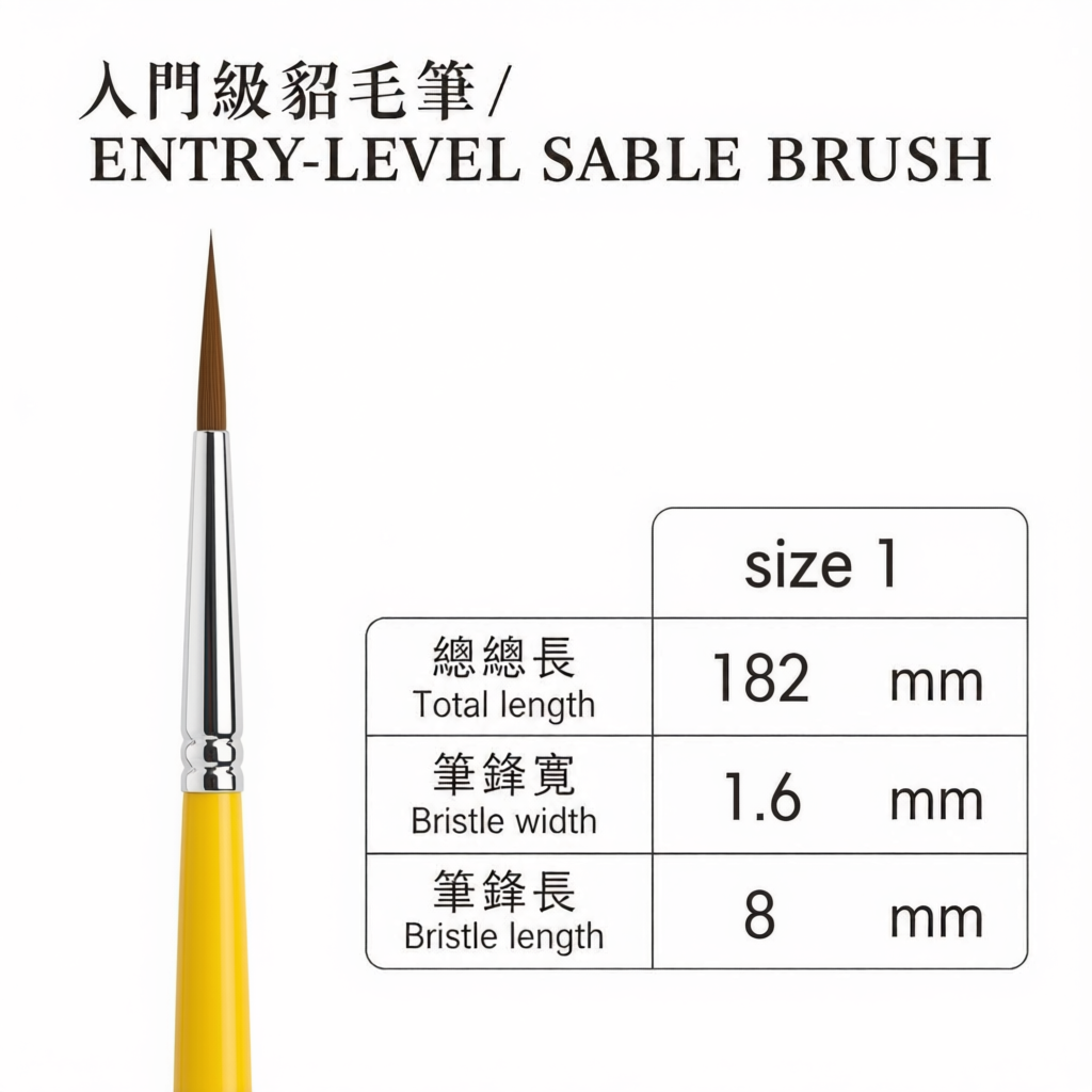 Night Works Brushes