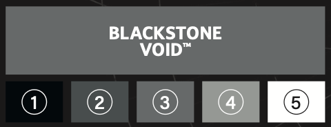 Tone Pro: Blackstone Void