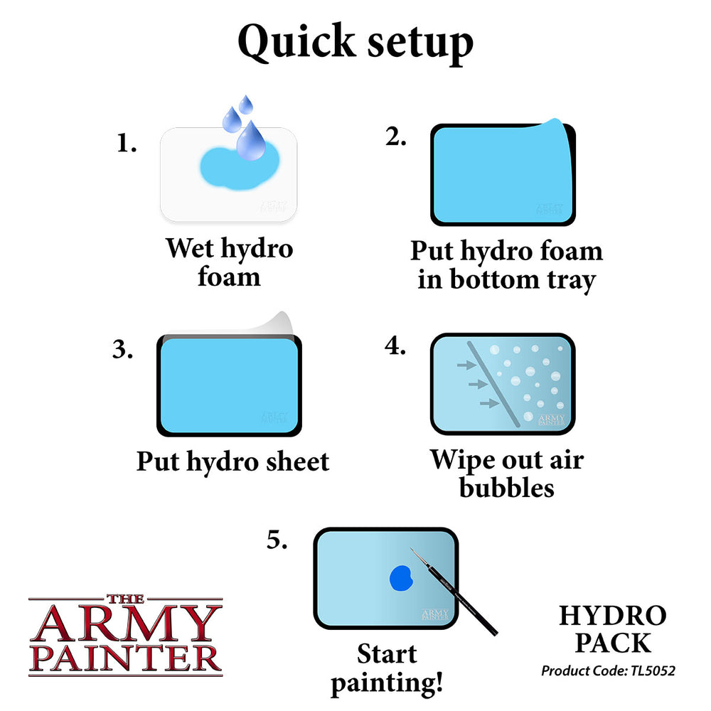 Army painter Wet Palette Hydro Pack