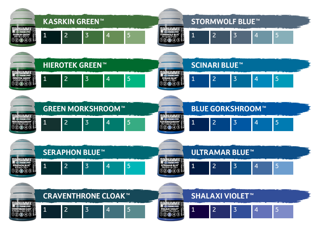 Tone Pro: Complete Range