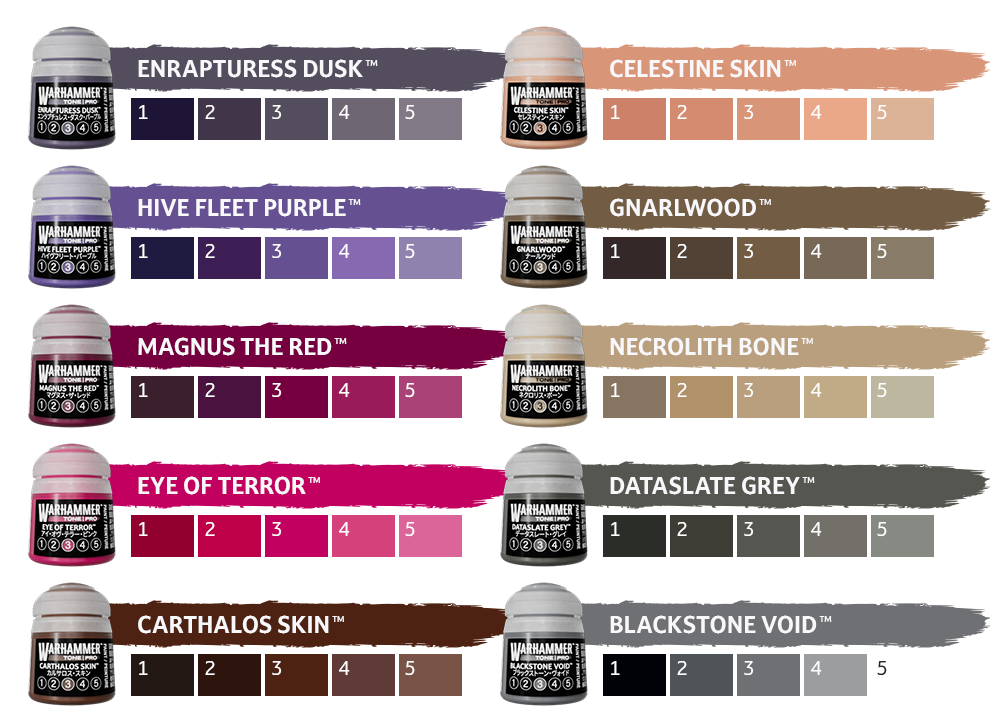 Tone Pro: Complete Range