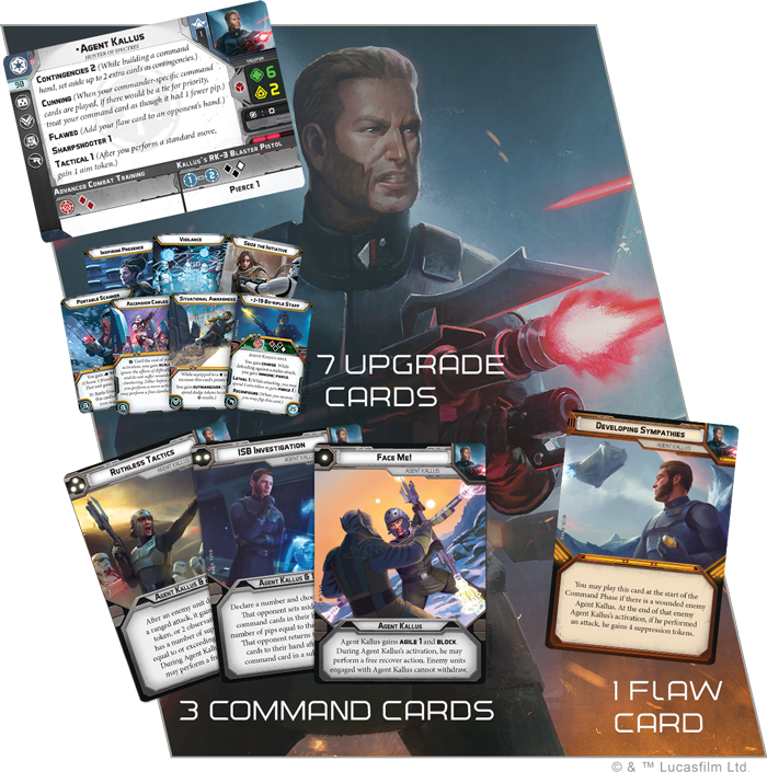 Star Wars Legion: AGENT KALLUS COMMANDER EXPANSION