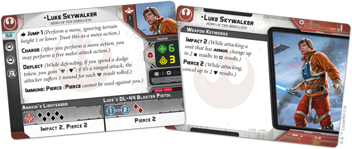 Star Wars Legion: (Limited) LUKE SKYWALKER COMMANDER EXPANSION