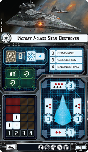 Star Wars Armada: Victory Class Star Destroyer